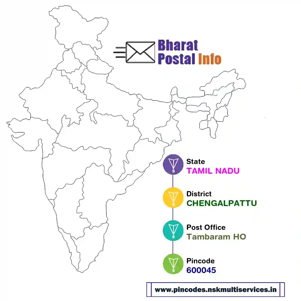 tamil nadu-chengalpattu-tambaram ho-600045